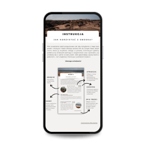 Plan zwiedzania Fuerteventura 